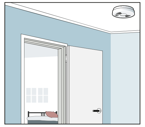 Illustration showing a smoke detector in the ceiling.