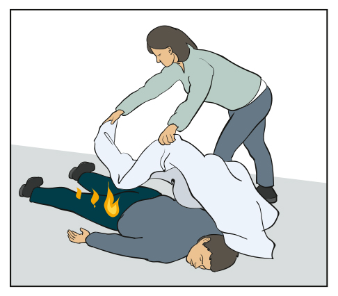 Illustrations showing a person laying a fire blanket on another person on the floor.