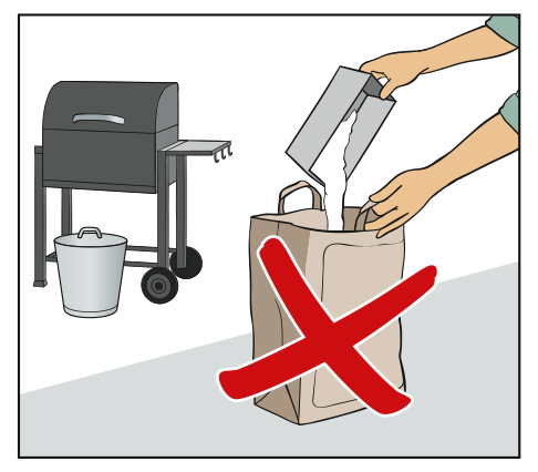 Illustration showing ash thrown in a bag with a red cross over.