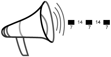 Illustration av en megafon med 7 sekunder signal, 14 sekunder upphåll, sju sekunder signal, 14 sekunder uppehåll, sju sekunder signal.